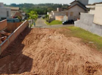 0 · terreno à venda em Barão Geraldo