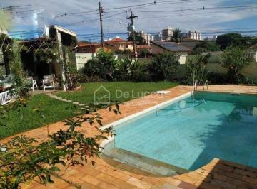 0 · casa para aluguel em Mansões Santo Antônio