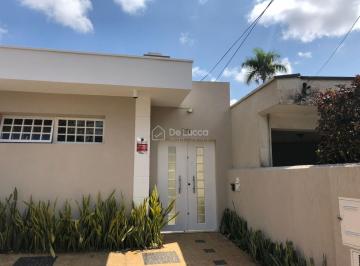 0 · casa à venda em Cambuí