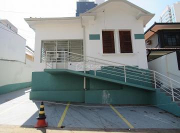 0 · Casa para Alugar no Vila Itapura em Campinas