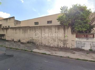 0 · barracão á venda e para aluguel em Jardim Nova Europa