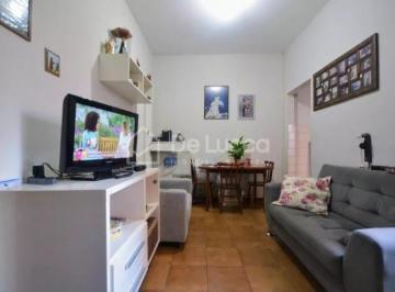 0 · casa à venda em Centro