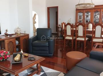 0 · casa à venda em Jardim dos Oliveiras