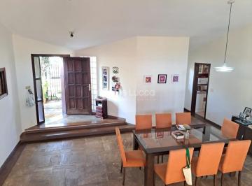 0 · casa à venda em Jardim das Paineiras