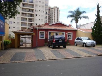 0 · casa à venda em Cambuí