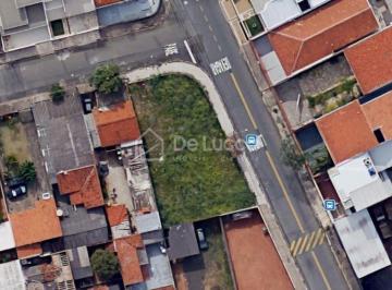 0 · terreno à venda em Jardim Paranapanema
