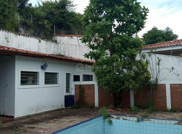 0 · casa para aluguel em Nova Campinas