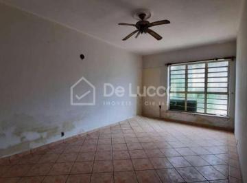 0 · casa para aluguel em Cambuí