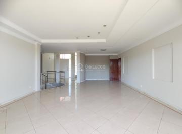 0 · casa para aluguel em Loteamento Alphaville Campinas