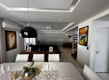 0 · Casa à venda no Condomínio: CASA BELLA - Jardim Myrian Moreira da Costa - Campin