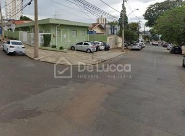 0 · casa para aluguel em Jardim Guanabara