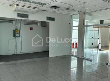 0 · casa para aluguel em Cambuí