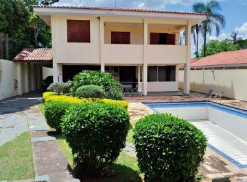 0 · casa para aluguel em Nova Campinas