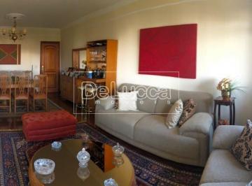 0 · apartamento à venda em Cambuí