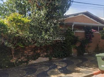 0 · terreno à venda em Jardim Guarani