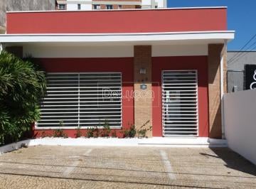 0 · casa à venda em Cambuí