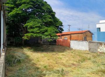 0 · terreno à venda em Parque Rural Fazenda Santa Cândida