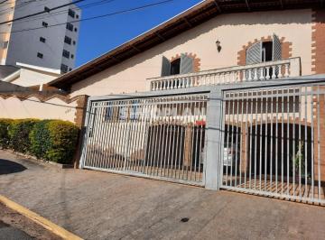 0 · casa à venda em Vila Joaquim Inácio