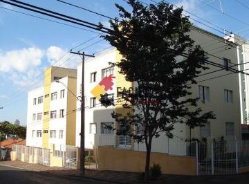 0 · apartamento à venda em Vila Rossi Borghi e Siqueira