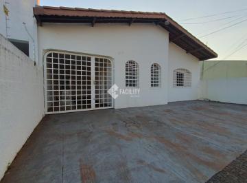 0 · casa para aluguel em Parque Taquaral