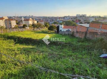 0 · terreno à venda em Jardim Tamoio