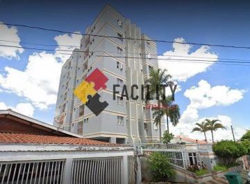 0 · apartamento à venda em Vila Santana