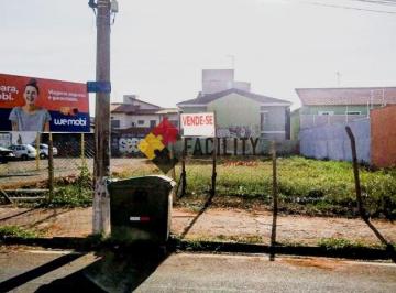 0 · Terreno a venda em Barão Geraldo em Campinas.