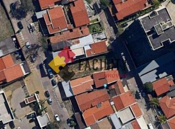 0 · Terreno à Venda no bairro Vila Industrial em Campinas.