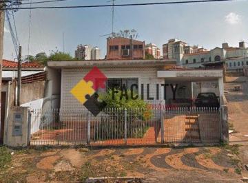 0 · casa á venda e para aluguel em Jardim Nossa Senhora Auxiliadora