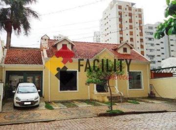 0 · casa à venda em Cambuí