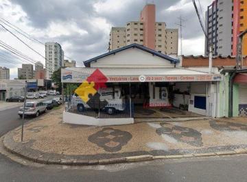 0 · casa para aluguel em Cambuí