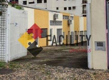0 · casa para aluguel em Cambuí