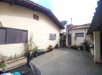 0 · Casa a venda a venda no Parque Taquaral em Campinas.