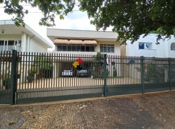 0 · casa para aluguel em Jardim Nossa Senhora Auxiliadora