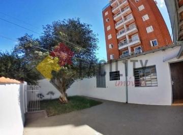 0 · casa à venda em Jardim Nossa Senhora Auxiliadora