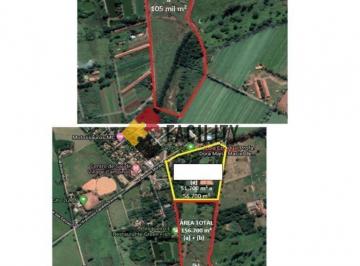 0 · Excelente área comercial ou residencial no Village - Barão Geraldo - Campinas -