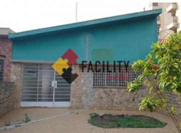 0 · casa para aluguel em Cambuí