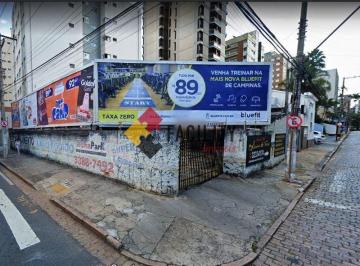 0 · Ótimo Terreno comercial, Bosque/Centro.