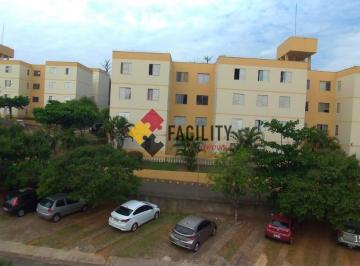 0 · apartamento à venda em Jardim Pacaembu