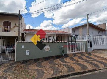 0 · casa para aluguel em Jardim Bela Vista