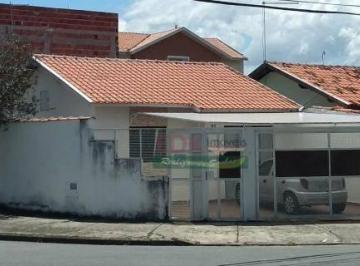 ed43bf31ee260b9ce70a171b2c9158c1c27a2855 · Casa com 2 dormitórios à venda, 80 m² por R$ 318.000,00 - Piracangaguá (Jardim dos Pássaros) - Tauba