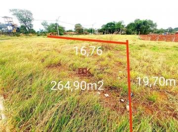 bf48534f8ba56d1be09a3faefb4106567dd9db1a · Terreno à venda, 264 m² por R$ 75.000,00 - Campinas - Pindamonhangaba/SP