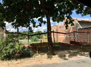 9edd94f602db7265a750d114bf5ab2b4cad31f27 · Terreno à venda, 250 m² por R$ 100.000,00 - Conjunto Residencial Araretama - Pindamonhangaba/SP