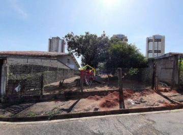 b5681f00cfb5db614c5cffae44d8862ab8c22ca7 · Terreno à venda, 297 m² por R$ 280.000 - Esplanada Independência - Taubaté/SP