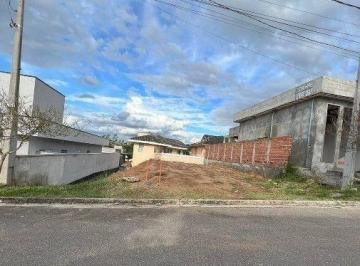 604b5c9dbedce9f8ddef9ac93c215b1a78c1c57b · Terreno à venda, 300 m² por R$ 300.000,00 - Condomínio Terras do Vale - Caçapava/SP