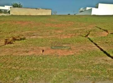 5320e4ba913afd14c8564cd5b9b3cfe0f953594c · Terreno à venda, 275 m² por R$ 220.000,00 - Jardim Independência - Taubaté/SP