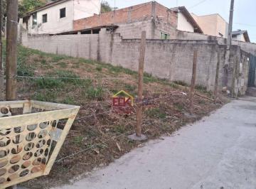 8325b4493f94f1991c621afa9ae312b5276c7fd1 · Terreno à venda, 300 m² por R$ 150.000,00 - Residencial Estoril - Taubaté/SP