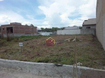 631a9deb25ae35b63be6f33a48c0a6792c415b93 · Terreno à venda, 250 m² por R$ 350.000,00 - Portal dos Pássaros - São José dos Campos/SP
