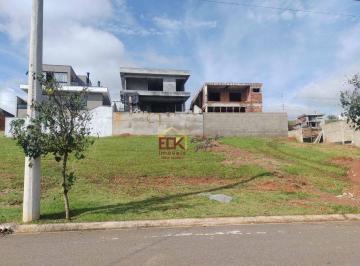 06d112b8b437370f3ab59eb57e2b282d5a31b007 · Terreno à venda, 290 m² por R$ 260.000,00 - Condomínio Cyrela Landscape - Taubaté/SP