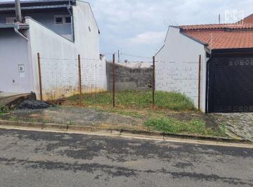 b3plvai2ntmyywrimdu4mdi5_md · Terreno em Indaiatuba, Jardim Colonial - 150 m²